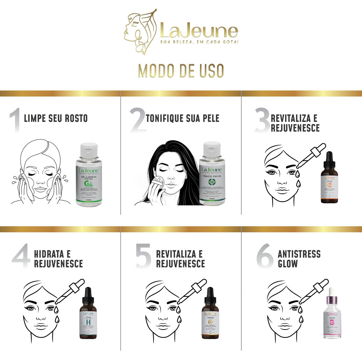 Kit Completo Skincare LaJeune 360° com 6 Produtos – Séruns C, H, Olhos, 11 em 1, Gel de Limpeza e Tônico Facial