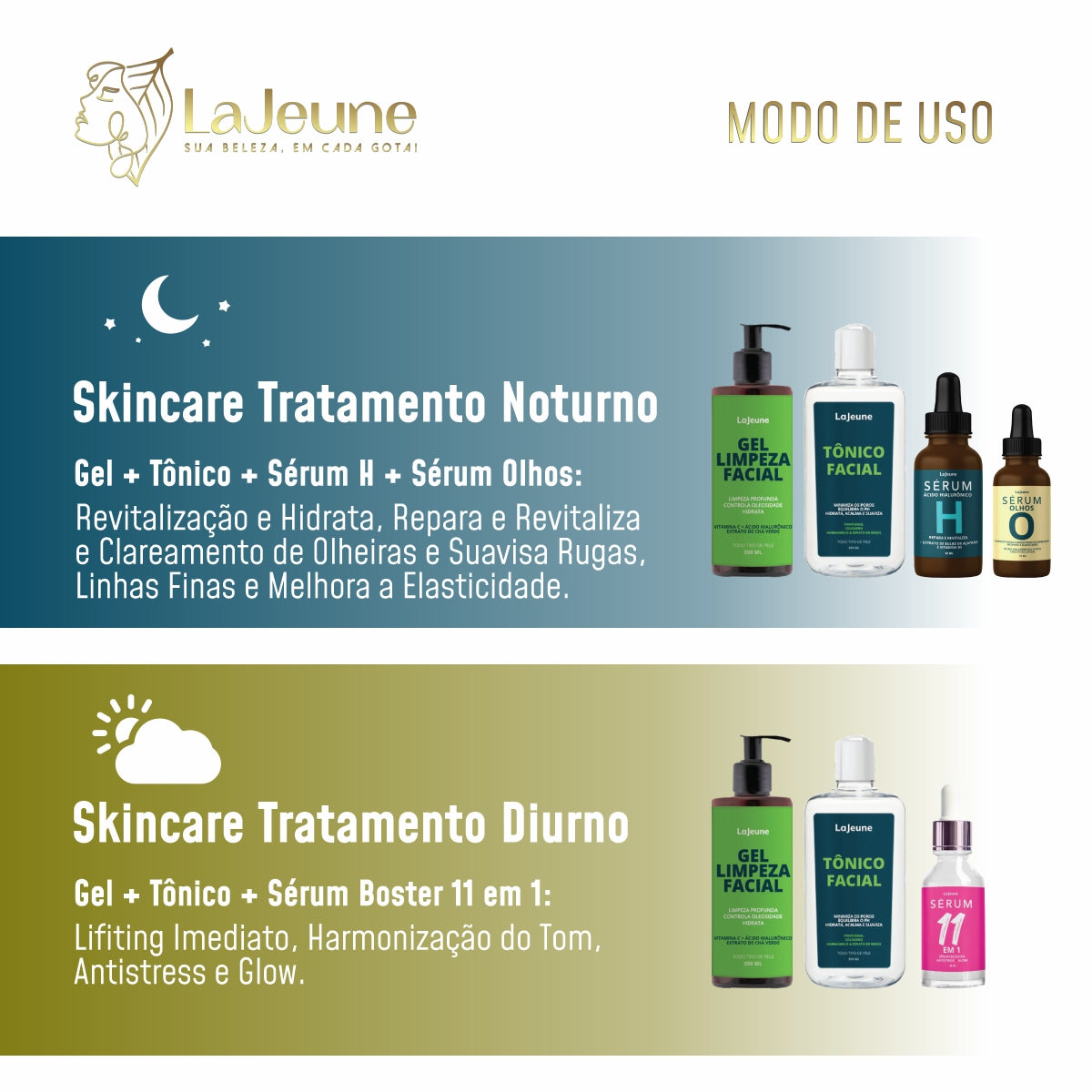 Kit Juventude Radiante LaJeune com Sérum H, Olhos, Gel de Limpeza, Tônico e Sérum 11 em 1 – Dia & Noite
