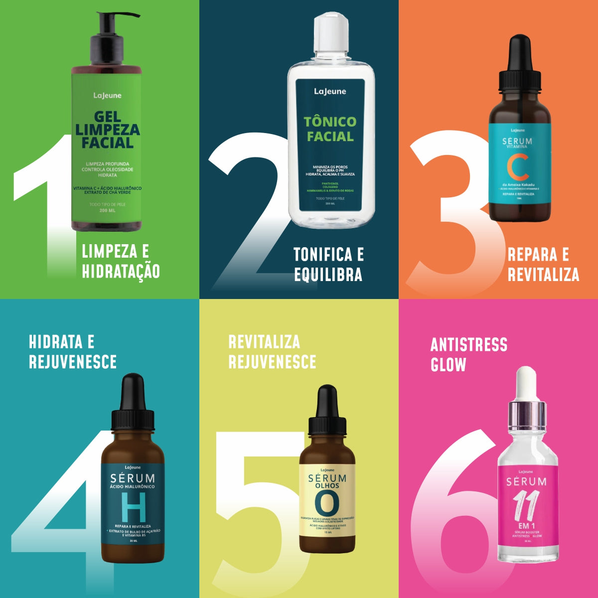 Kit Completo Skincare LaJeune 360° com 6 Produtos – Séruns C, H, Olhos, 11 em 1, Gel de Limpeza e Tônico Facial