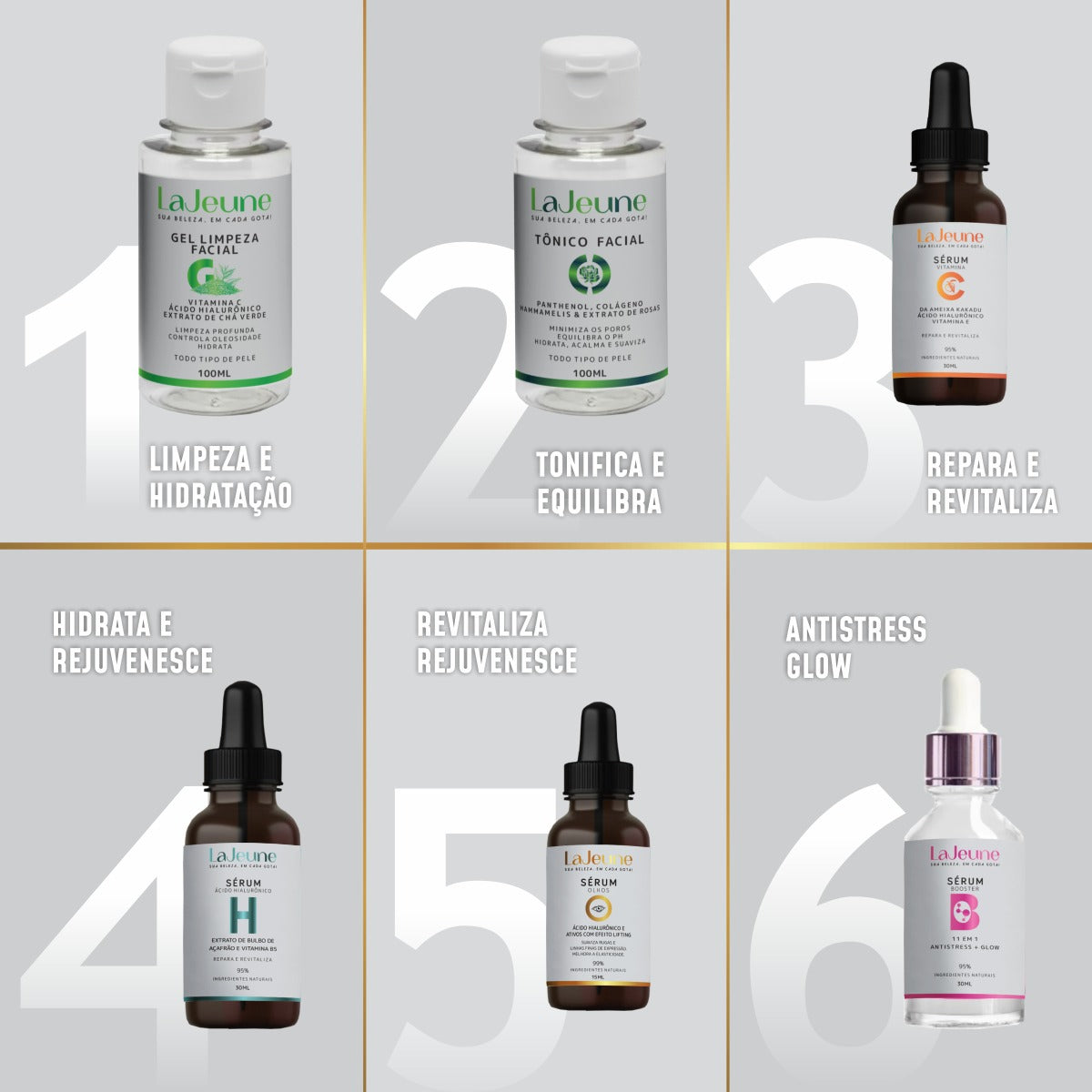 Kit Completo Skincare LaJeune 360° com 6 Produtos – Séruns C, H, Olhos, 11 em 1, Gel de Limpeza e Tônico Facial